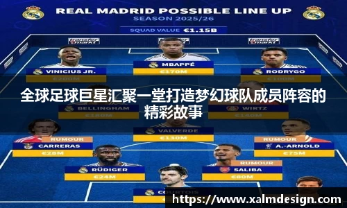 全球足球巨星汇聚一堂打造梦幻球队成员阵容的精彩故事