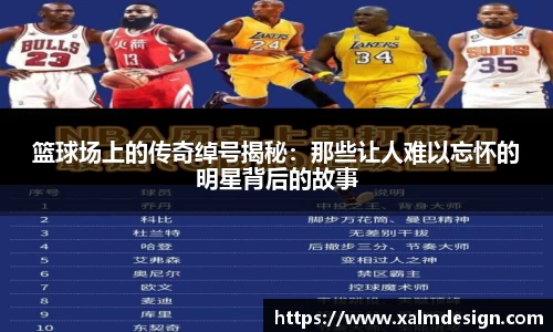 篮球场上的传奇绰号揭秘：那些让人难以忘怀的明星背后的故事